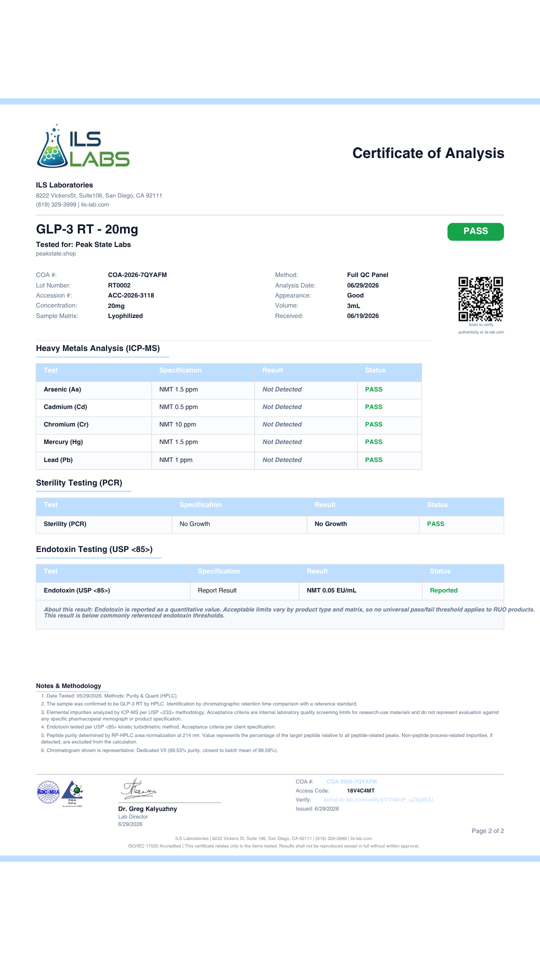 Retatrutide certificate of analysis — Mass spec / HPLC