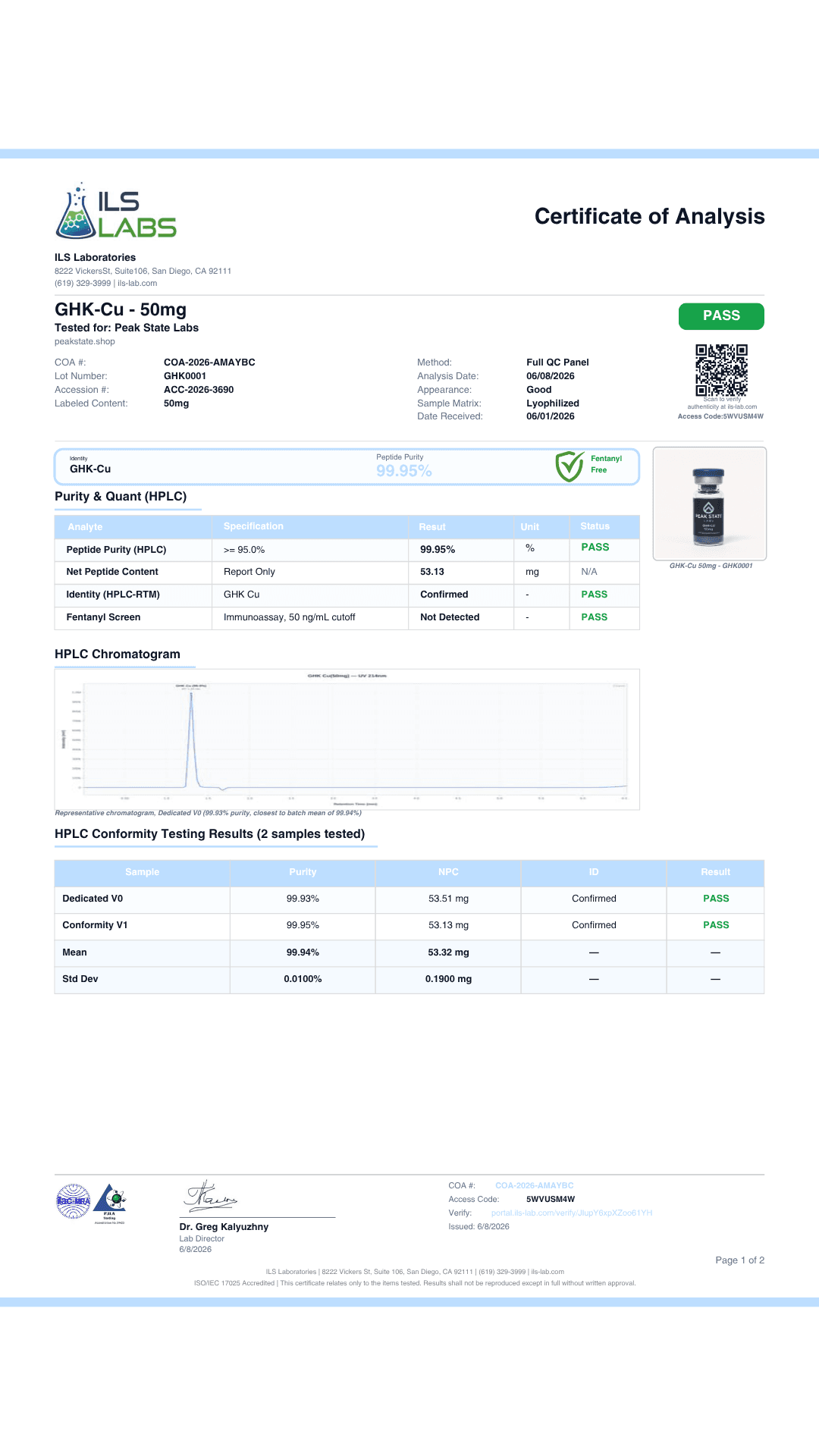 GHK-Cu 50mg Lab Report — Page 1
