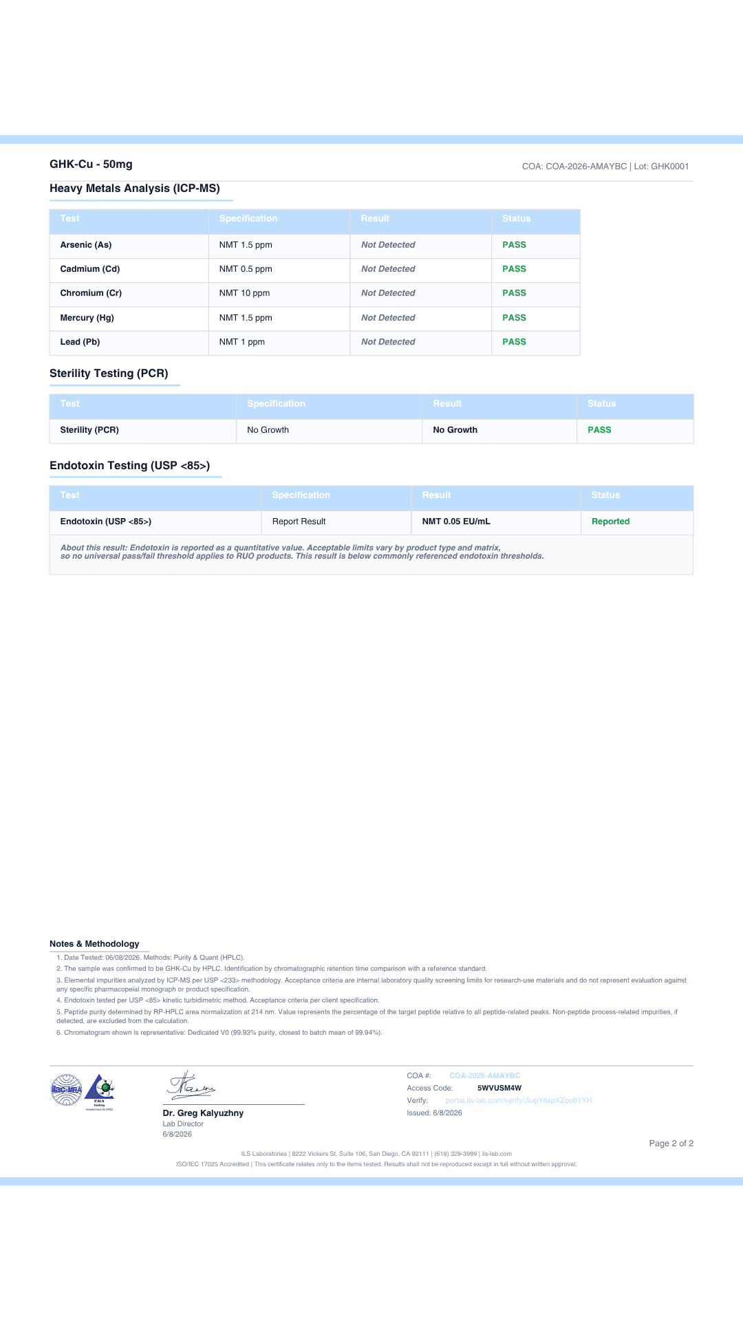 GHK-Cu 50mg Lab Report — Page 2