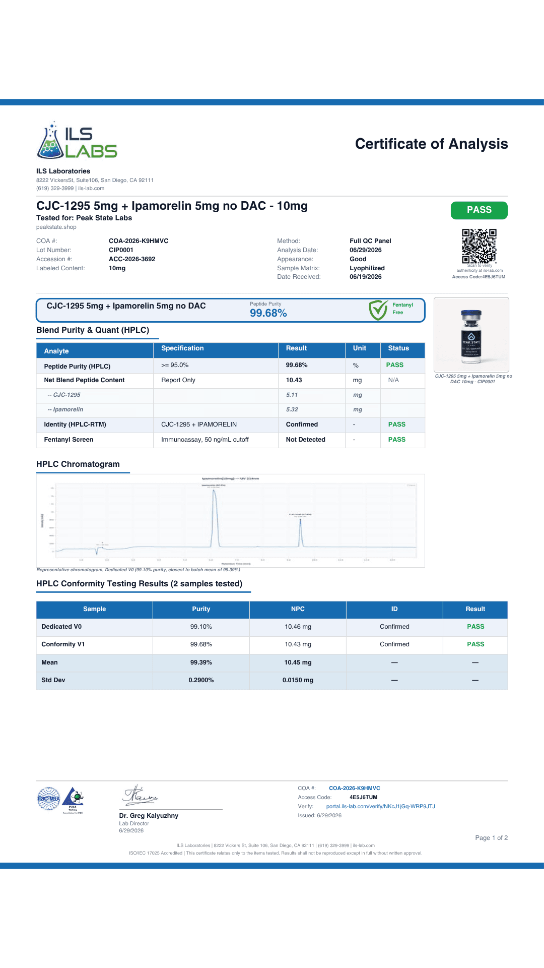 CJC-1295 + Ipamorelin 10mg Blend Lab Report — Page 1